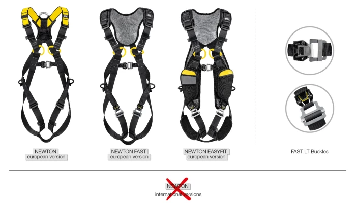 POVLAČENJE POJASEVA NEWTON, NEWTON FAST I NEWTON EASYFIT – EUROPSKE VERZĲE