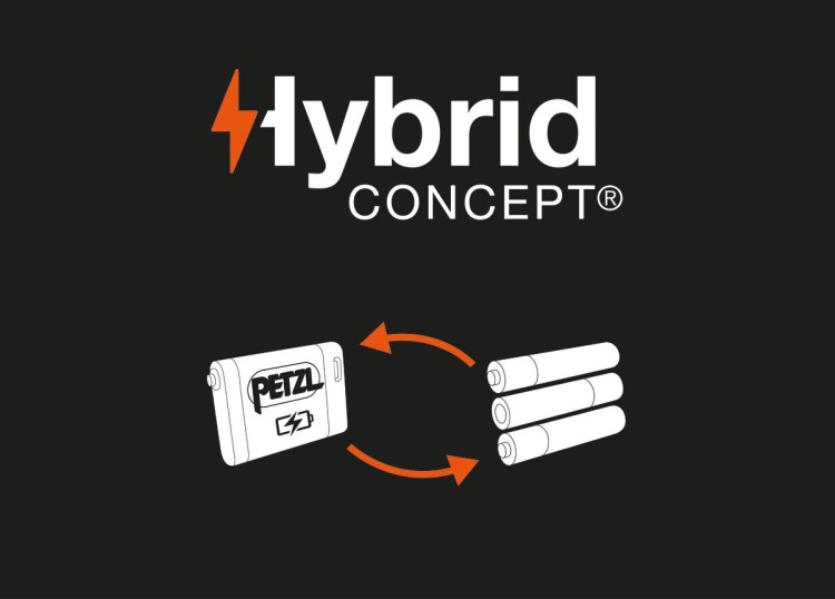 Čeona lampa Petzl PIXA