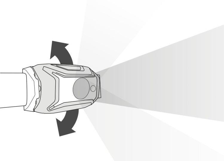 Čeona lampa Petzl TIKKA® CORE