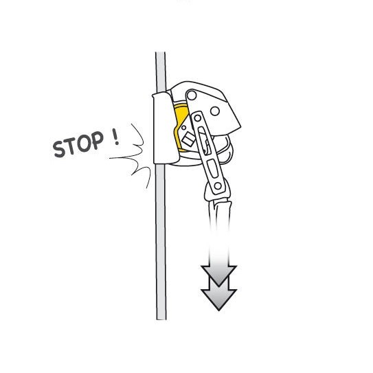 Uređaj za zaustavljanje pada Petzl ASAP® LOCK