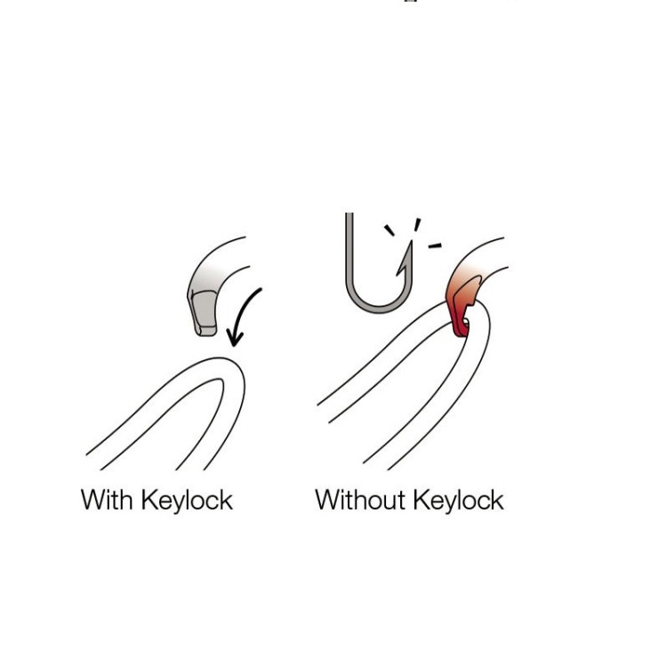 Karabiner Petzl OXAN TRIACT-LOCK black