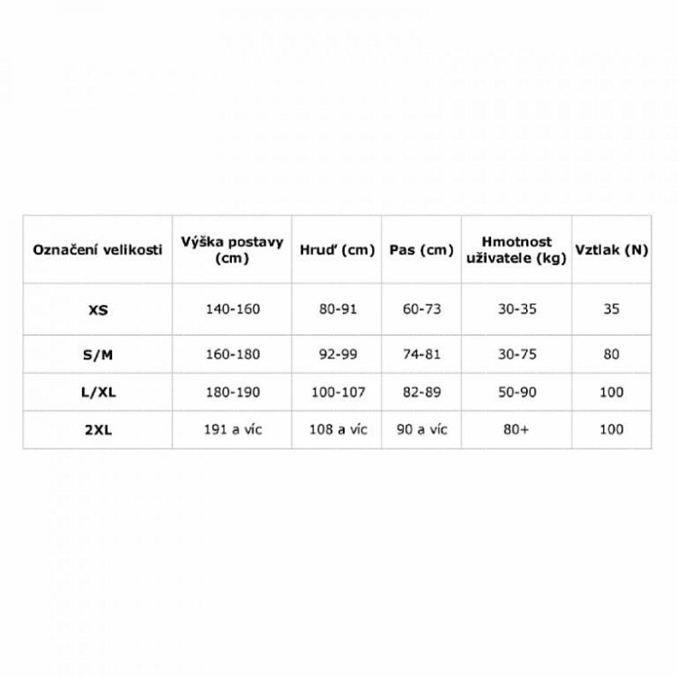 Prsluk Hiko CINCH PFD