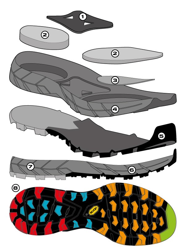 Patike Scarpa RAPID ROCK