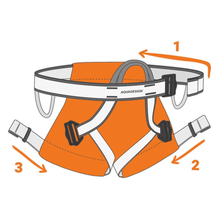 Zaštitno sjedište Aquadesign