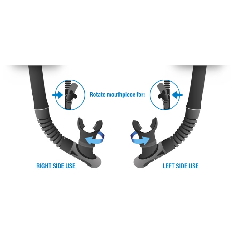 Disaljka Seac REVERSE