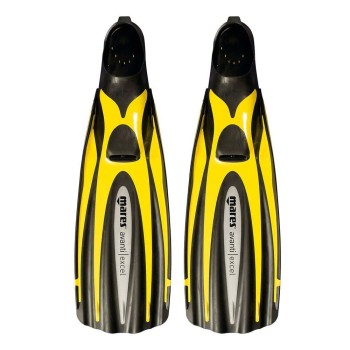 Peraja Mares AVANTI EXCEL